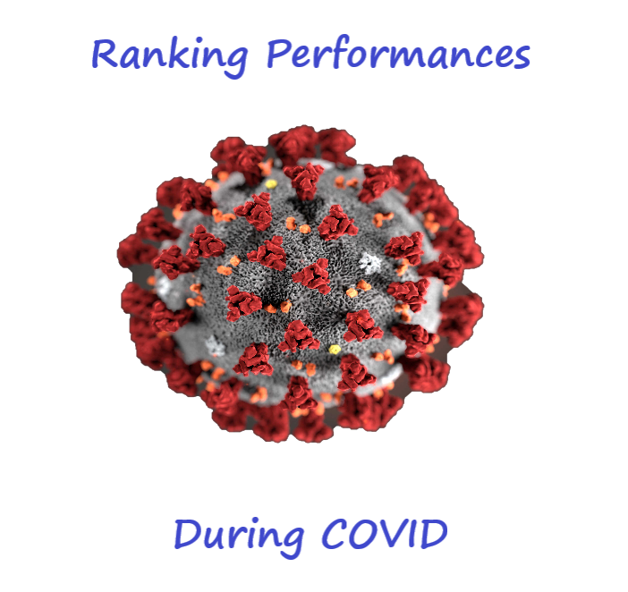 Ranking Performances During COVID