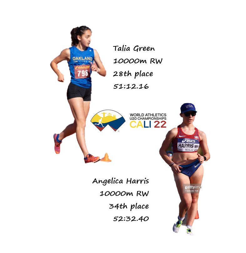 Bulletin No 1 Women´s U20 World Championship, Aguascalientes